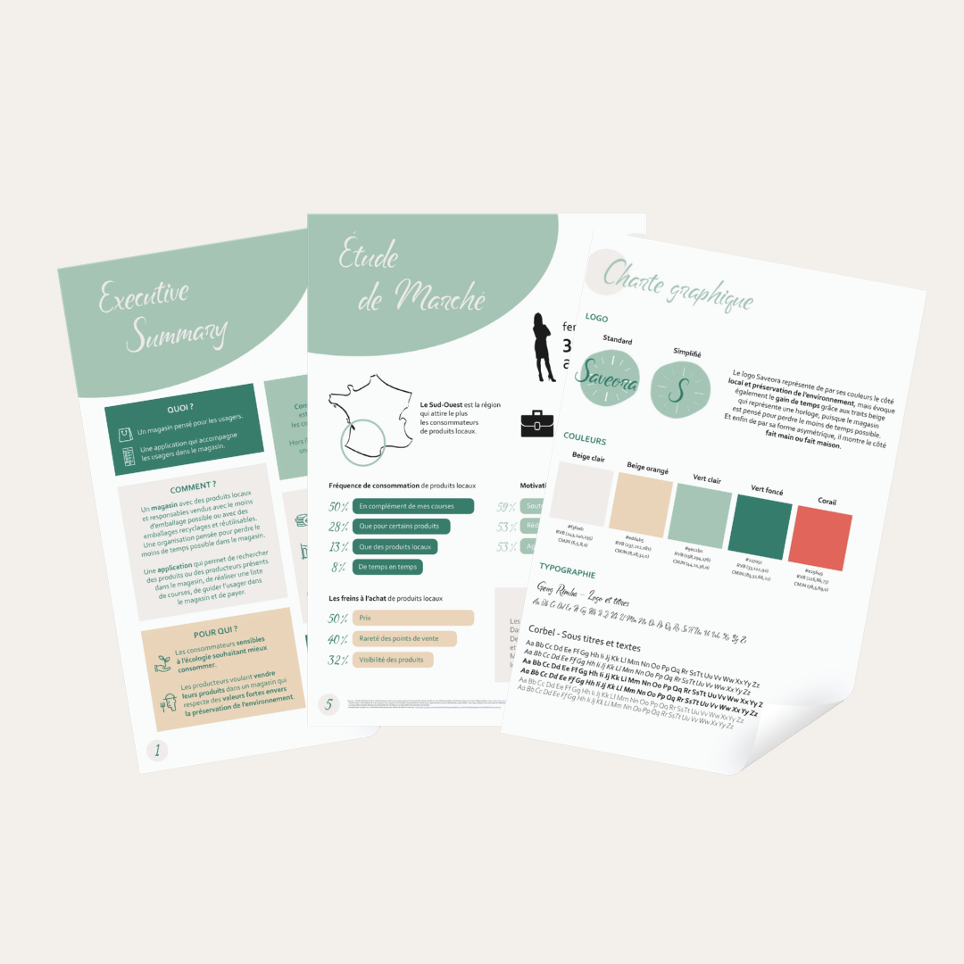 Une image qui affiche trois pages, une page du cahier des charges et 2 pages du Business Plan.